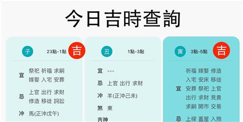 每日時辰吉凶|今日吉時查詢，每日時辰吉凶查詢，今天吉時是幾點鐘，本日吉時。